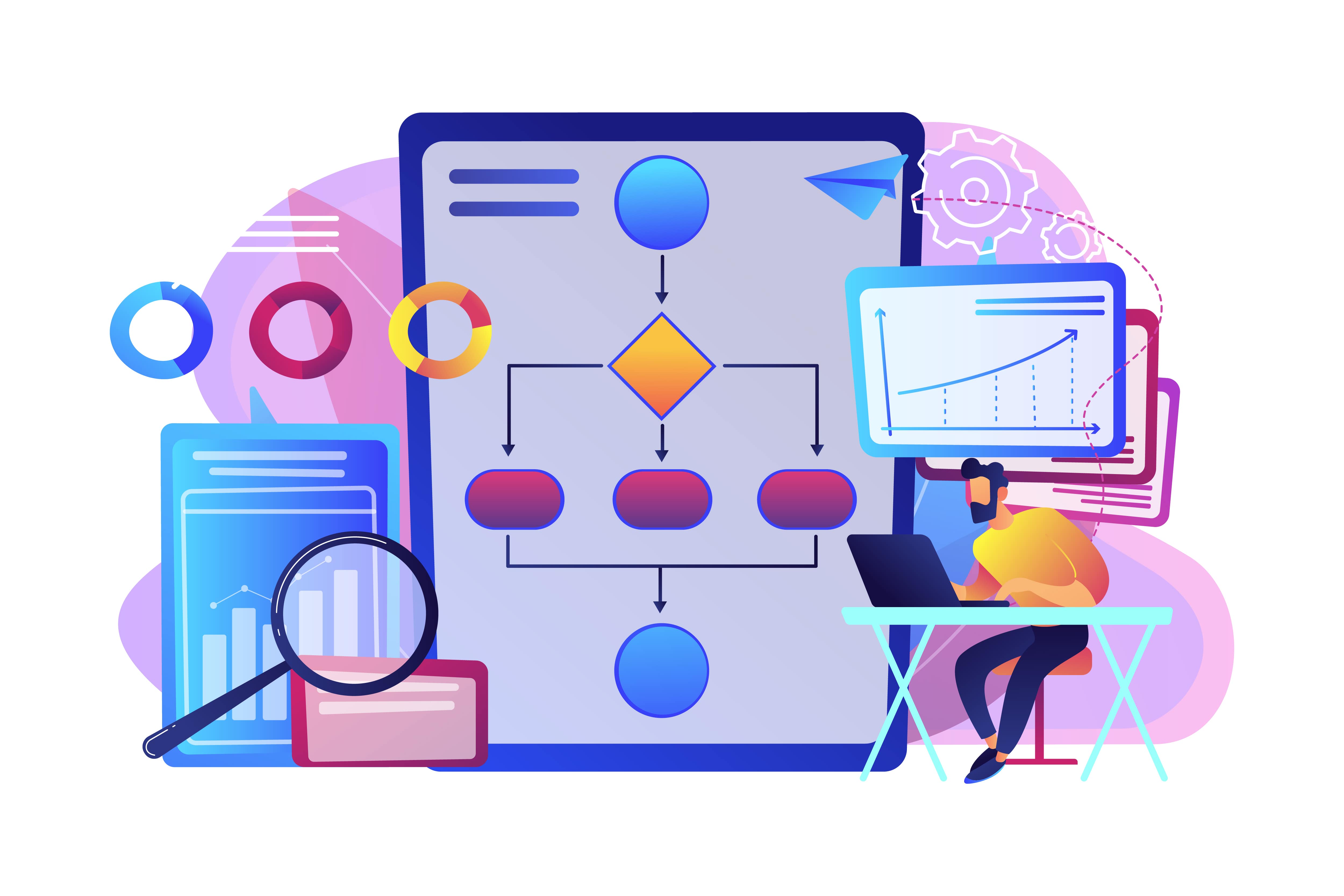 Assets